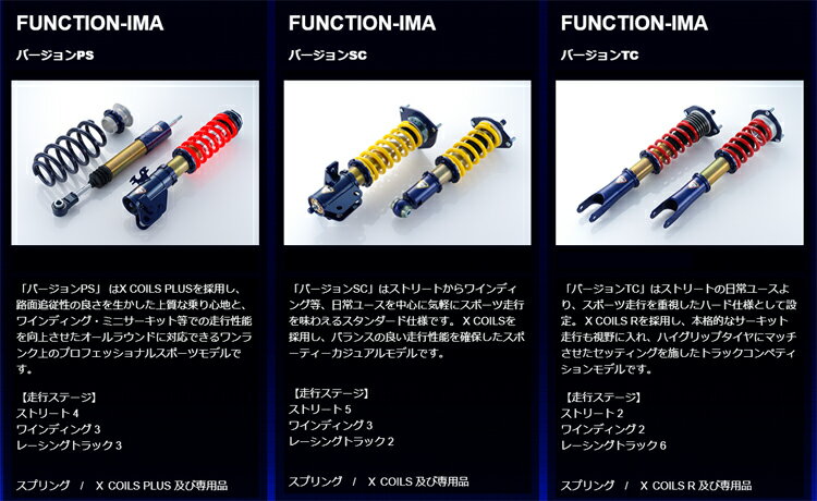 ENDLESS FUNCTION-IMA TC 日産 ニッサン 180SX RPS13用 (ZS114TC)【車高調】【自動車パーツ】エンドレス ファンクション-IMA TC