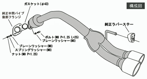 HKS LEGAL MUFFLER ダイハツ ウェイク LA700S用 (31013-AD012)【JQR認定品】【マフラー】【自動車パーツ】エッチケーエス リーガルマフラー【車関連の送付先指定で送料無料】【通常ポイント10倍】