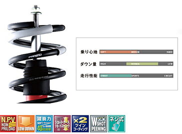 TANABE SUSTEC PRO CR40 トヨタ クラウン 13/12〜 GRS210/GRS214用 (CR40GRS210MCK)【車高調】タナベ サステックプロ コンフォート R40【通常ポイント10倍！】