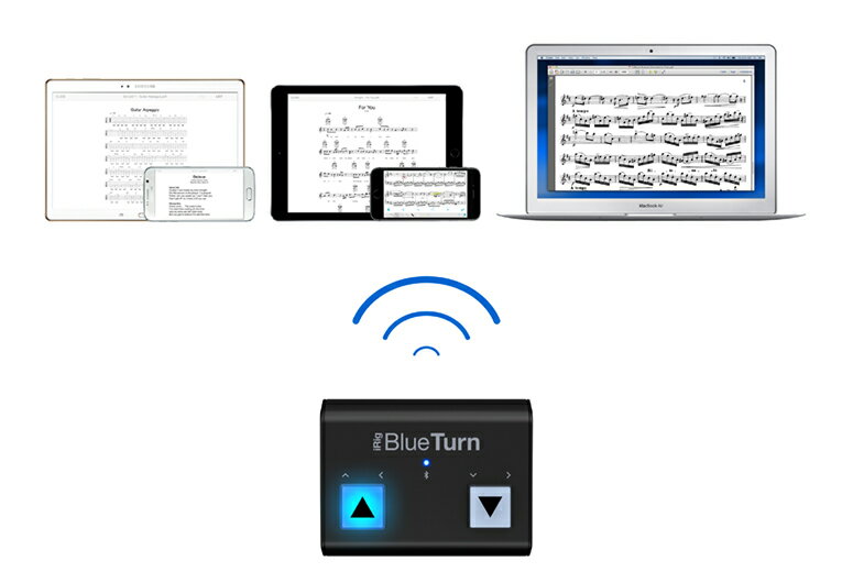 IKMultimediaiRigPads