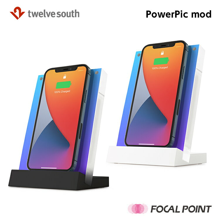 TwelveSouthPowerPicmod