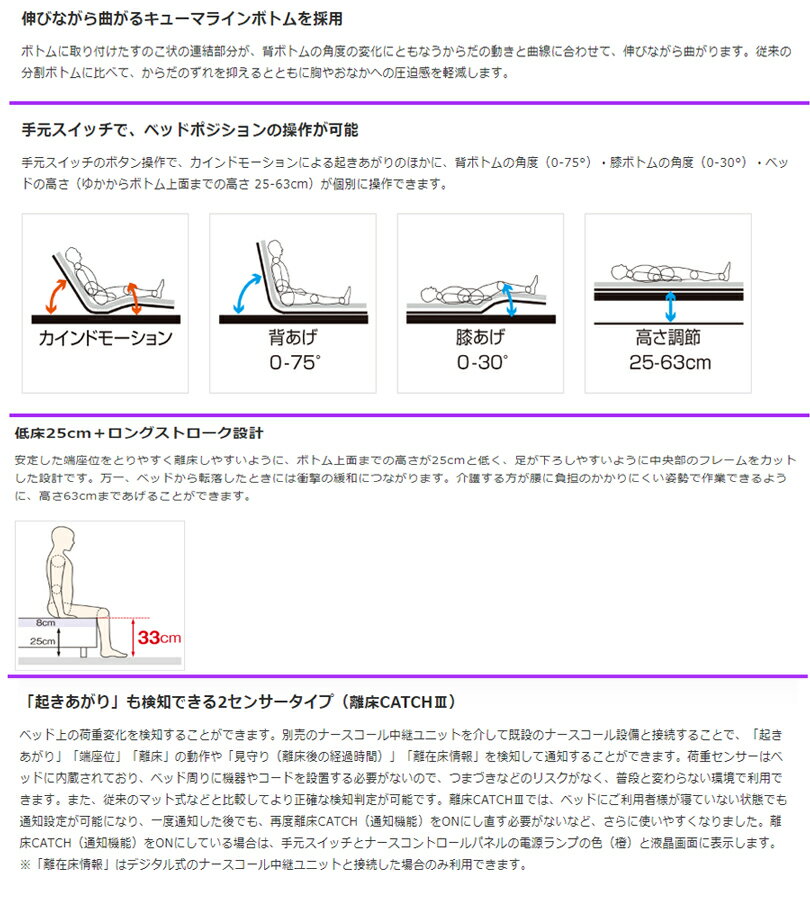 【 福島県内限定商品 】パラマウントベッド カリストエールシリーズ KA-36223 木製ボード（スクエアタイプ）高齢者施設 介護施設　業務用 看護用ベッド 3