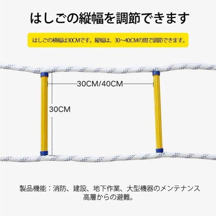 ����Ϥ��� 3�� 15m �ɺҥ��å� ������ ONE STEP