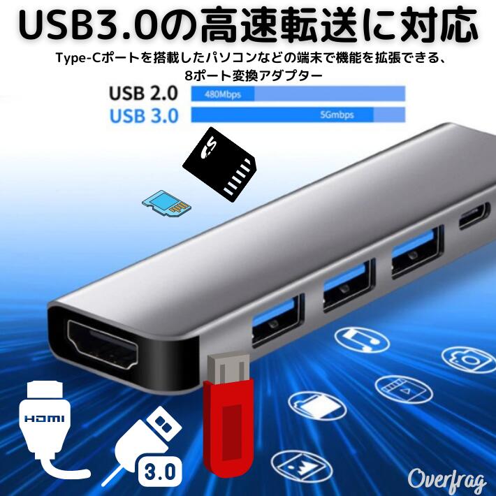 USB Type-C ハブ Lazos L-C...の紹介画像2