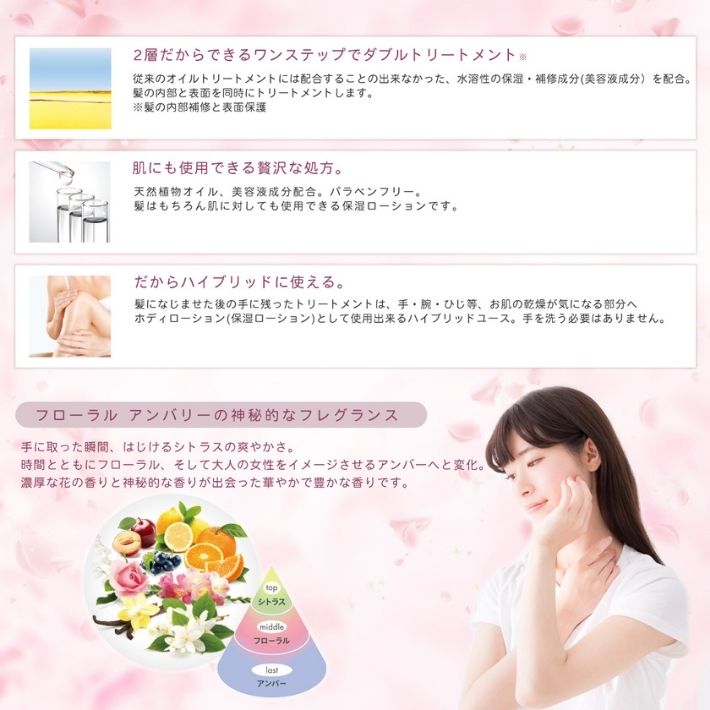 フィトリーク モイスト アウトバストリートメント 97mL 髪 & 肌用 トリートメント ビタミンオイル と ビタミンウォーター を シェイク 2層式 夏 の 美肌 アイテム に最適 旅行用 持ち運び carp 応援 おしゃれ かわいい カープ女子 プレゼント カープ グッズ ポイント消化 overfrag-10002006 ファッション雑貨オーバーフラッグ サンプル画像3