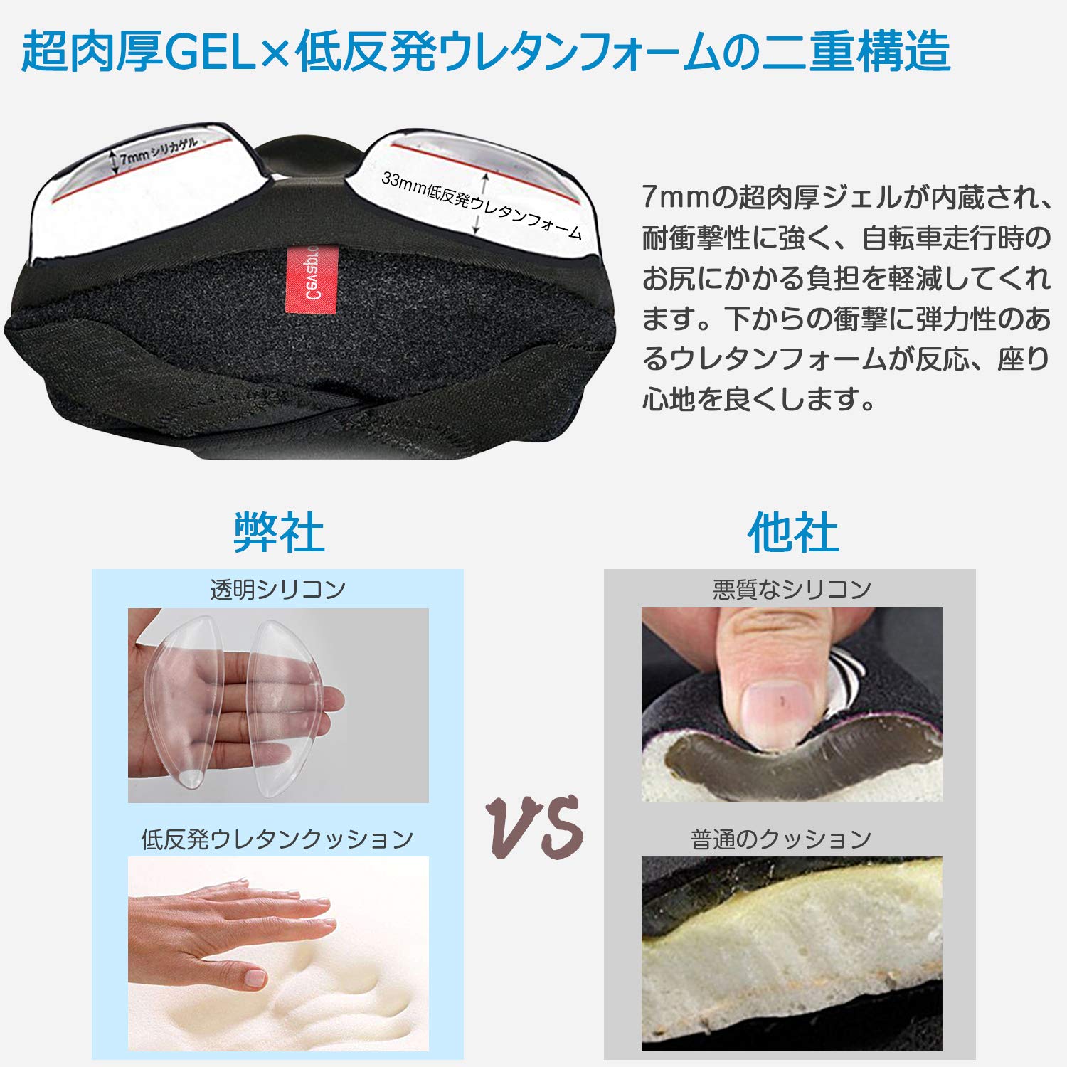 自転車サドルカバーお尻が痛くない低反発サドルクッション革新的なテープクロス式しっかり固定通気性超肉厚ロードバイク/クロスバイク/エアロバイク用防水カバー付き