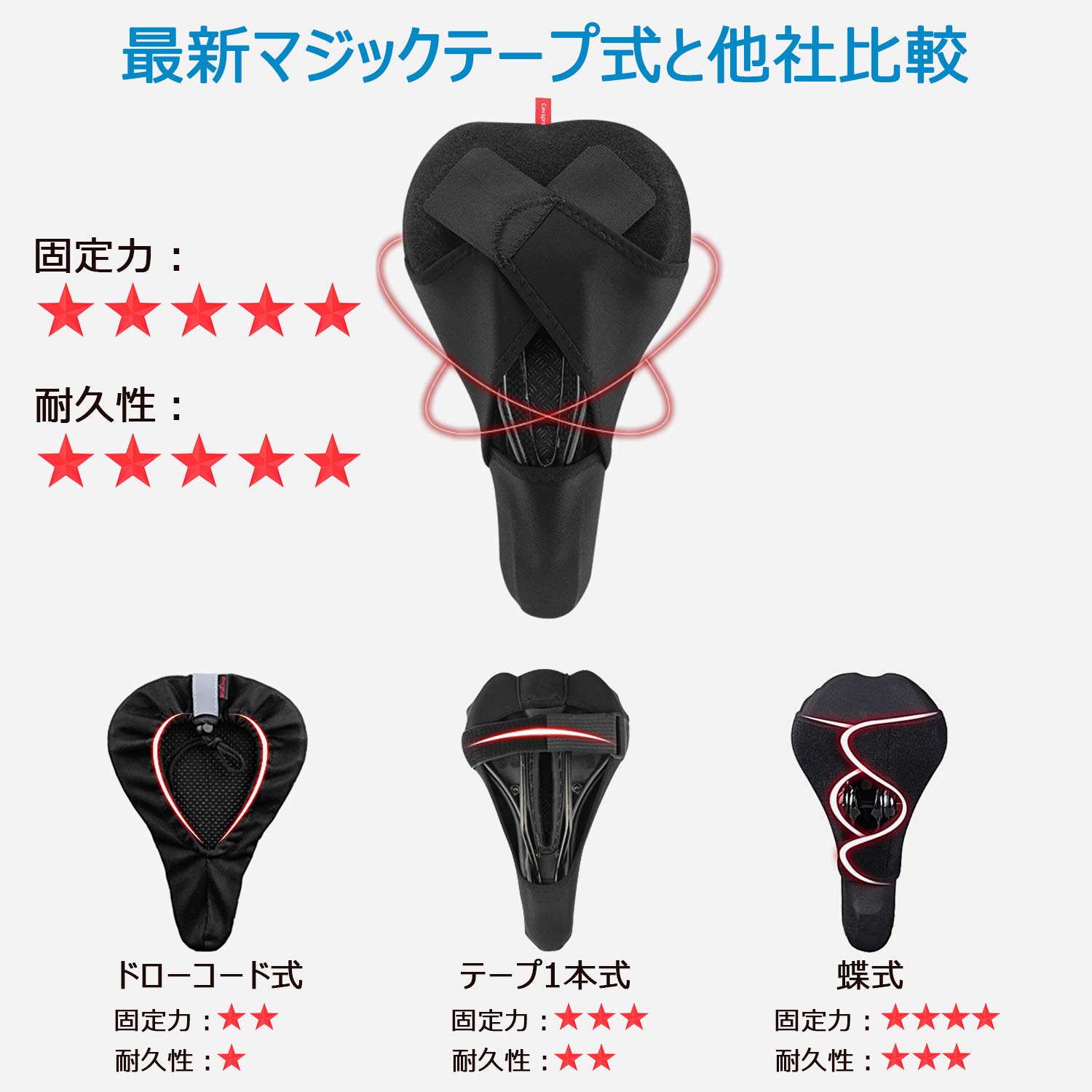 自転車サドルカバーお尻が痛くない低反発サドルクッション革新的なテープクロス式しっかり固定通気性超肉厚ロードバイク/クロスバイク/エアロバイク用防水カバー付き