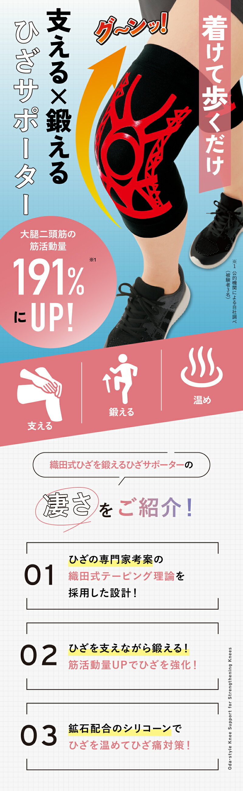 膝 サポーター 着圧 ひざサポーター 膝サポーター 支える 鍛える テーピング理論 ...