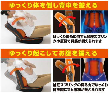 腹筋 ダイエット ヨガ 腰痛 エクササイズストレッチ器具 腹筋 ポール ダイエット シェイプアップコリ こり ほぐし マッサージ器具 道具腹筋座椅子 コアスリマー EX