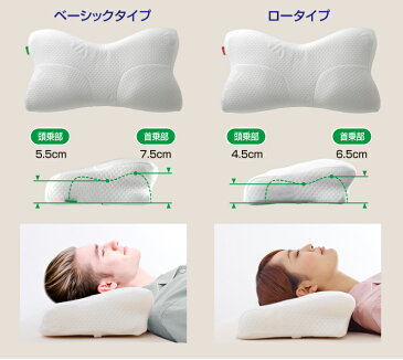 枕 いびき スージーAS快眠枕 低反発 肩こり まくら 低反発枕 イビキ いびき防止 鼻 pillow