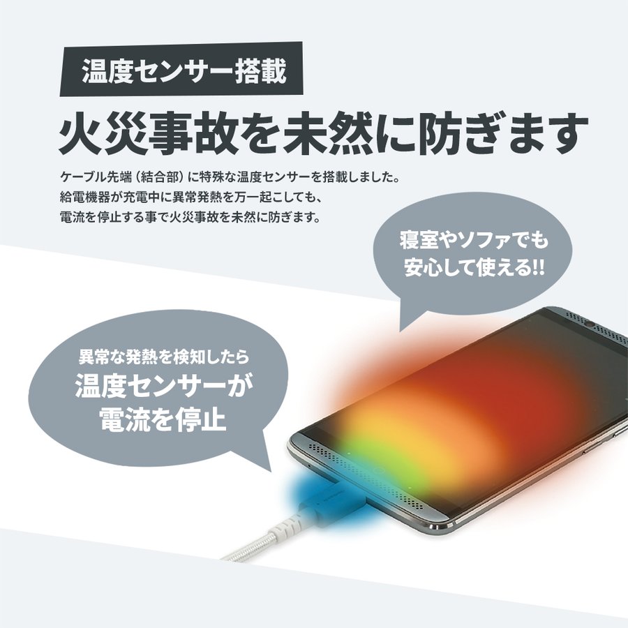 超タフUSB Type-C to Type-Cケーブル PowerDelivery対応 温度センサー搭載 MCPC認証 2年保証 3m スイッチライト Switch lite