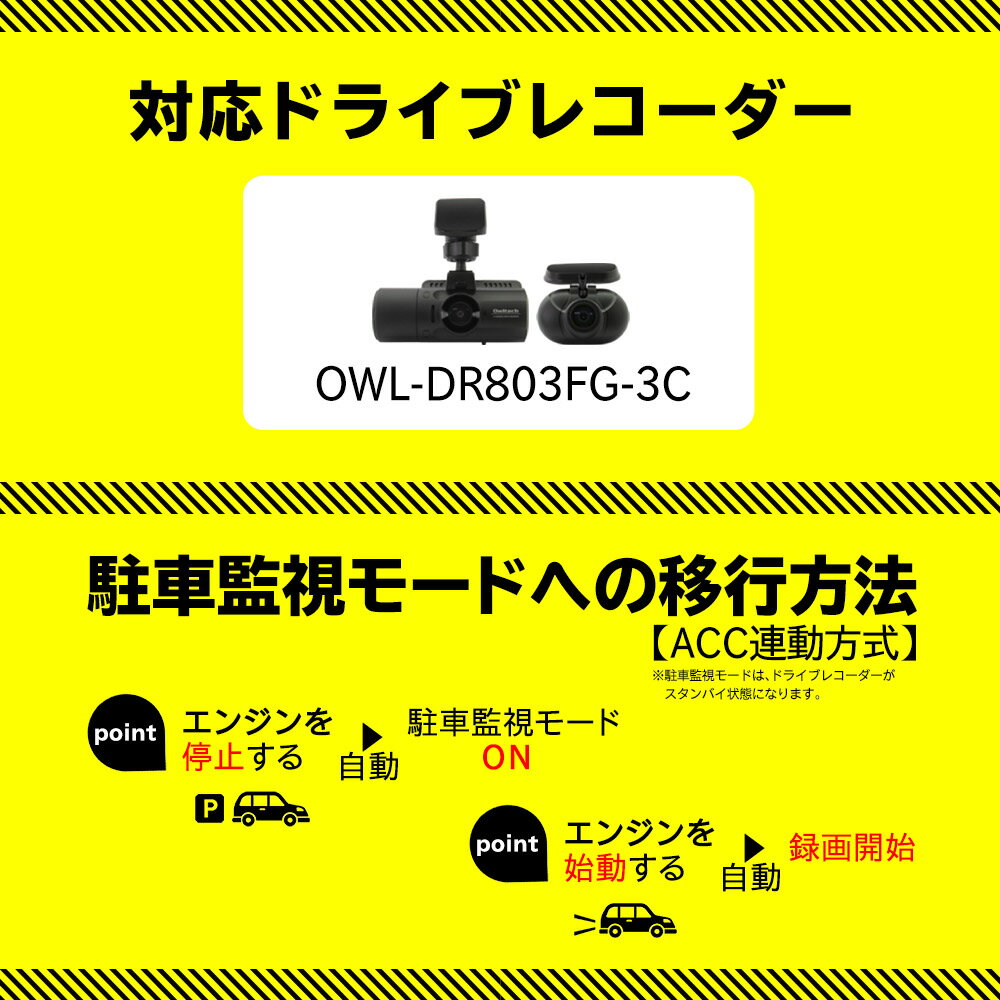 ���ڤ��ò� ������ִƻ륱���֥� OWL-DR803FG-3C���� miniUSB������