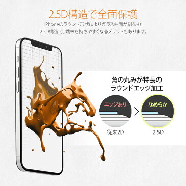 2枚組 全面保護ガラス マット 非光沢 アンチグレア サラサラ 9H iPhone12/12Pro/12mini/11/XR/SE/8/7/6s/6対応 メール便送料無料 3〜4営業日以内に発送