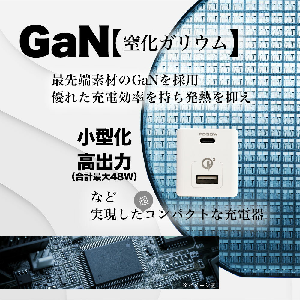 再値下げ【アウトレット商品】 窒化ガリウム採用　2ポートAC充電器 30W Type-C ＋ ...
