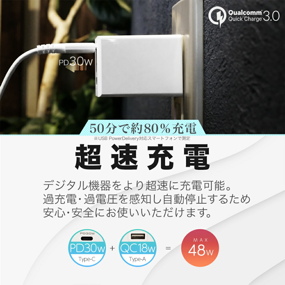 再値下げ【アウトレット商品】 窒化ガリウム採用　2ポートAC充電器 30W Type-C ＋ ...