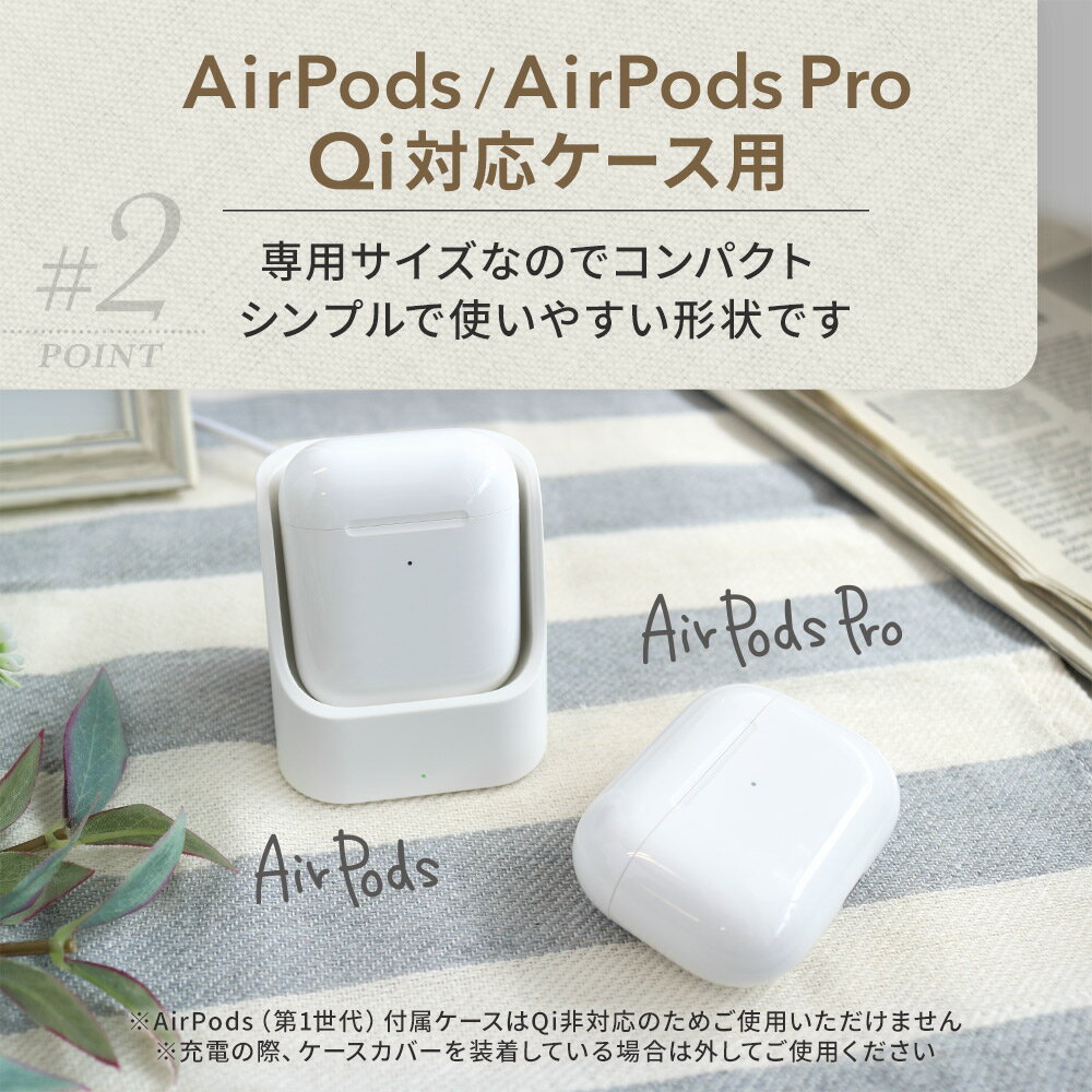 売切り特価 AirPods/AirPods P...の紹介画像3