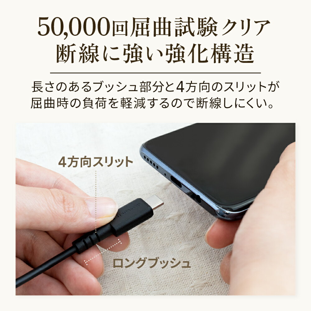 ELECOM エレコム USB2.0ケーブル(顔付き、A‐C) 1.2m MPA-FAC12CGN グリーン