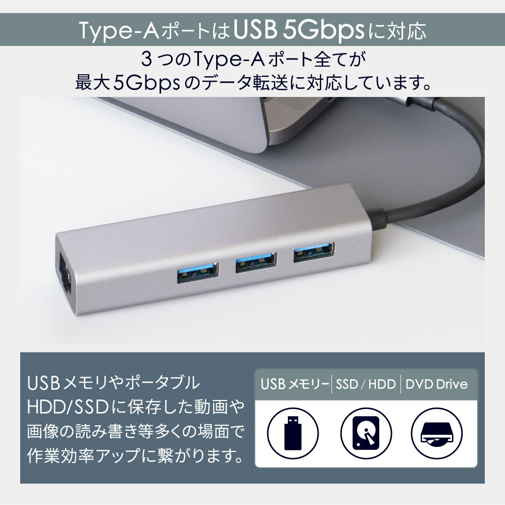 USB 5Gbps�б� USB Type-A��3 USB Type-C ͭ��LAN�����ץ� 1ǯ�ݾ�