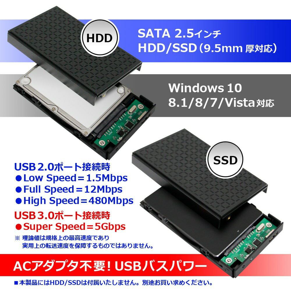 �ڥ����ȥ�åȾ��ʡ� USB3.0�б� ��®�ǡ���ž�� 2.5����� HDD/SSD�� ����ѥ��ȥ����� �֥�å�