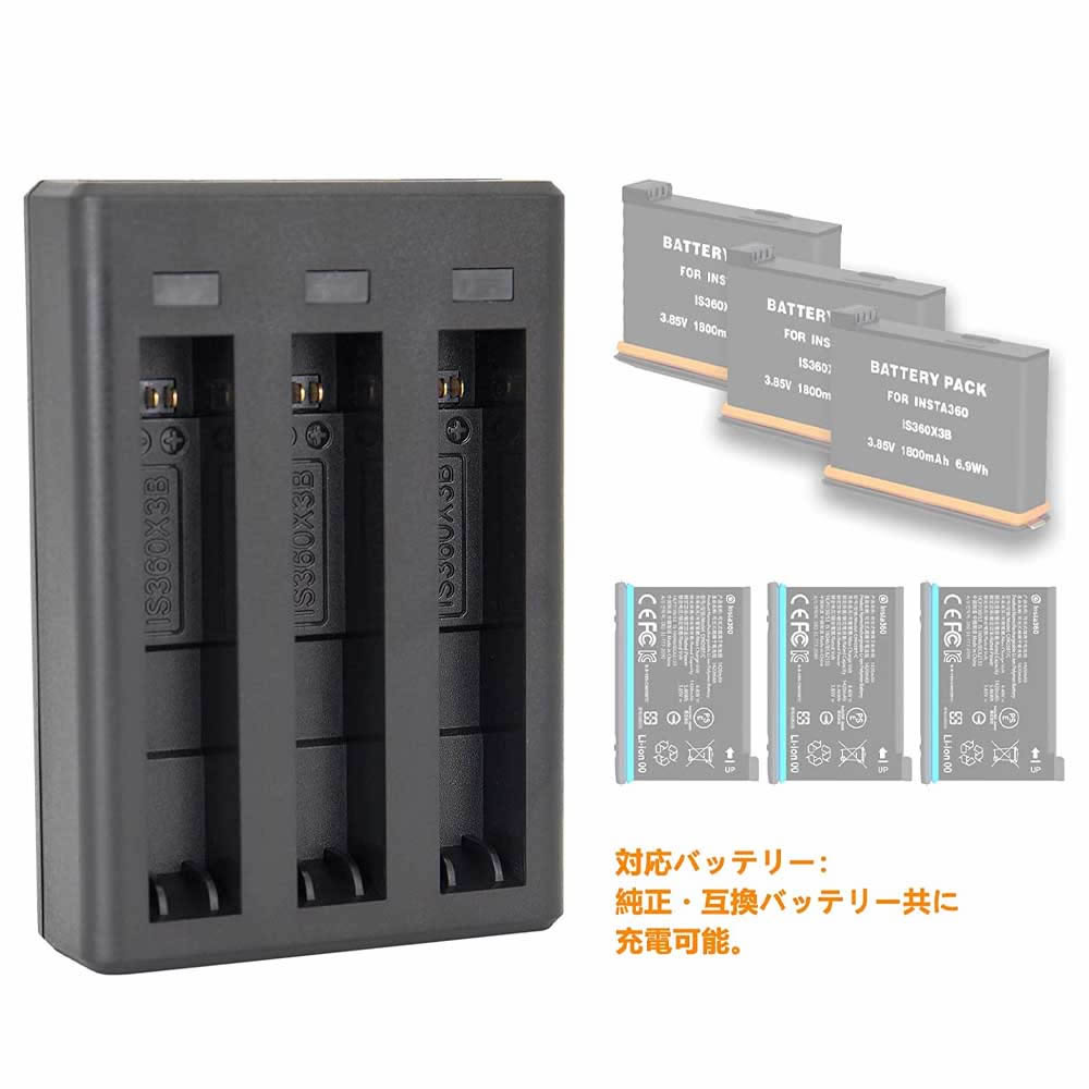 CANON LP-E17対応USB充電器 USBバッテリーチャージャー For Canon EOS Rebel T6i T6s T7i 750D 760D 8000D Kiss X8i 800D 77D 200D EOS SL2 EOS M3 EOS M6 EOS M5対応