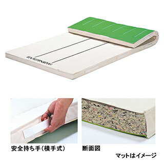 ■　商品詳細　■ 商品名 5cm厚指導ライン入りマットすべり止付120×240×5 商品番号 EKM409 商品説明 サイズ=幅120×長さ240cm自重=15.3kg使用帆布=6号◎材質=外被：帆布、中身：合成スポンジ裏面すべり止付日本教材備品協会安全基準適合品日本製楽天のシステムでは送料無料となりますが、 送料別途のため店舗よりメールでお知らせいたします。