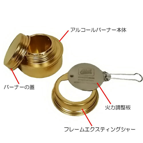 TriPod Power H60 （コンパクトゴトク）【Esbit アルコールバーナー付】