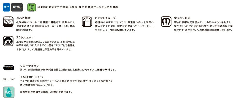 ISUKA(イスカ) アルファライト 500X 1116【シュラフ/寝袋/化繊/キャンプ/登山/夏山/3000m/春秋/0℃】 oxtos-10002415 帆布バッグ・登山用品のオクトス サンプル画像3