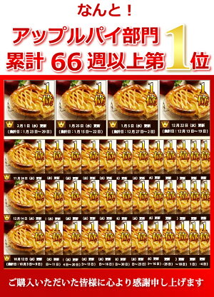 66周1位獲得!ありがとうございます!
