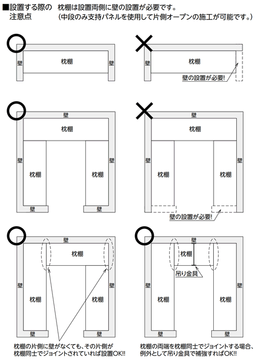 FNCZ-1A90901WE お取り寄せ エイダイ ビルトイン収納 尺・メーターモジュール 間口0.5間/1.0M 対応寸法～945mm 和室収納プラン I型 枕棚・中段セット スキスムS スキスムT クロゼット EIDAI 永大産業 3