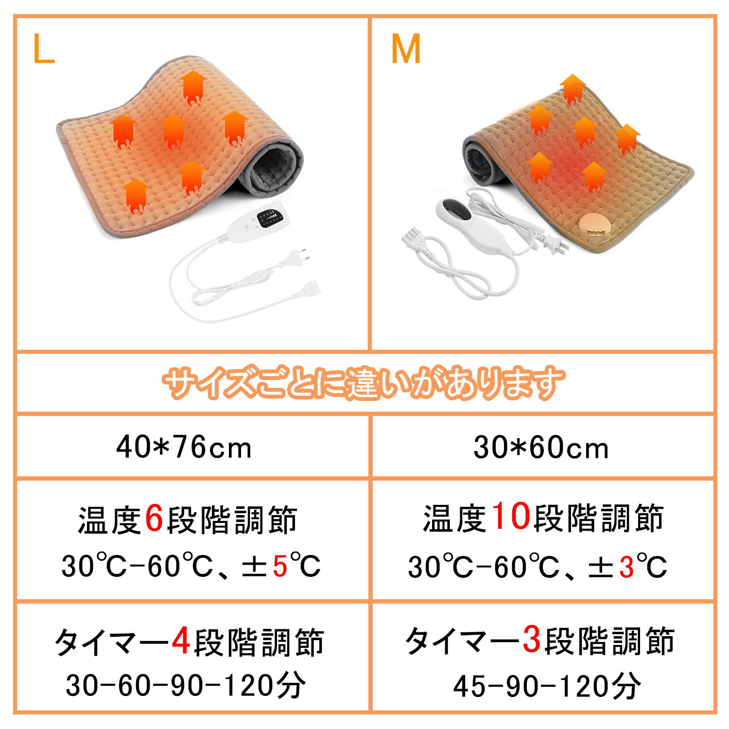 ��SS��Ⱦ��+5��P��DEWEL �ۥåȥ����ڥå� �ŵ������ڥå� �ۥåȥޥå� �ߥ� ���� �����ڥå� �ŵ� �ޥå� �ŵ��ޥå� �� ­�� �����ޡ� ­����˼ ����ѥ��� ®�� ��������ǽ �������� �ʥ��� ʢ/��/����/���ݤ�/���� ��˼��� �ɴ��к� ����� PSEǧ�ں�