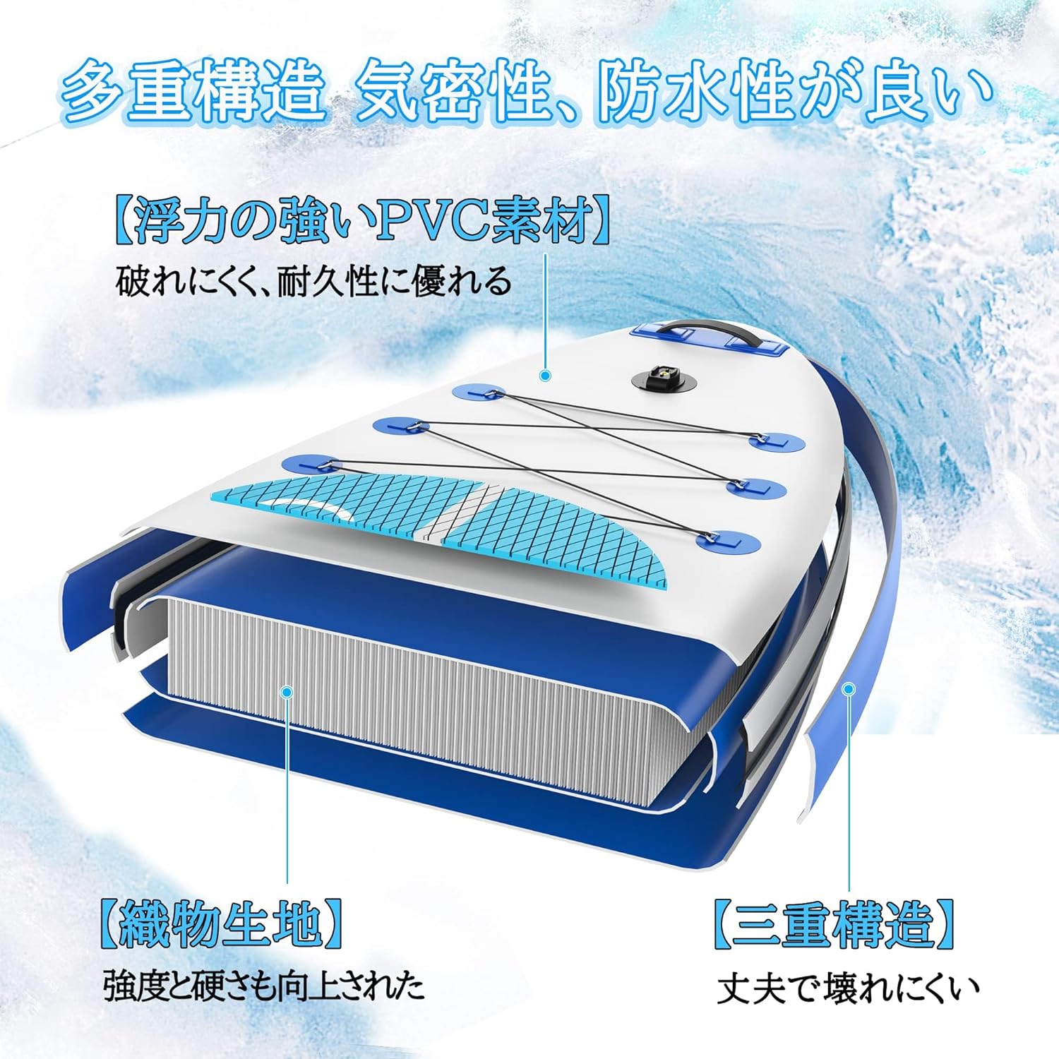�ڥޥ饽�����10��OFF��+P2�ܡ�CYFIE ���åץܡ��� ���å� Ĺ320 ��81cm SUP ������ɥ��åץѥɥ�ܡ��� �����եܡ��� ��延�� sup �ܡ��� ��� �ޥ�󥹥ݡ��� �������������å� ���� ξ�ѥѥɥ� ����å������� �꡼���女����