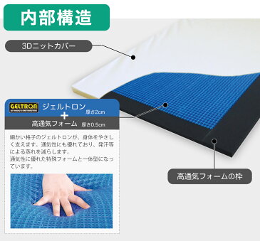 ジェルトロン トップマットレス P-91 (GTP-MS) マットレスの上に敷くだけで、体圧分散と通気性が格段にアップ より快適な寝心地を演出します【送料無料】【日本製 GELTRON 高通気 敷パッド 敷きパッド 寝返り 背中 腰 腰痛 ジェル 介護 床ずれ 床擦れ】
