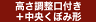 高さ調整口付き＋中央くぼみ