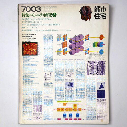 【中古】都市住宅　1970年3月号