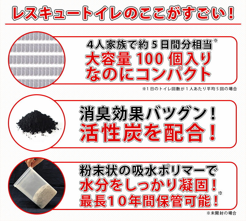 【自治体・企業様の災害備蓄・介護に最適】[100個×20入り]簡易トイレ 防災グッズ 1回分30円最安値 消臭成分 活性炭入 【レスキュートイレ119】 非常用トイレ 一箱入りで省スペース（非常用トイレ凝固剤のみ 100回×20 非常トイレ 防災用品 緊急用トイレ 災害トイレ）