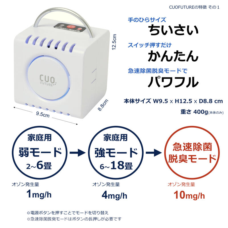 【充電式オゾン脱臭機 クオフューチャー CUOFUTURE 最大適用30畳 空気清浄機 】 除菌脱臭空気清浄器　オゾン発生器 空気清浄機 オゾン発生量10mg/h犬猫ペットトイレ臭 浴室のカビ臭 空気清浄器 オゾン発生機 空気清浄機（オゾンアソシア）