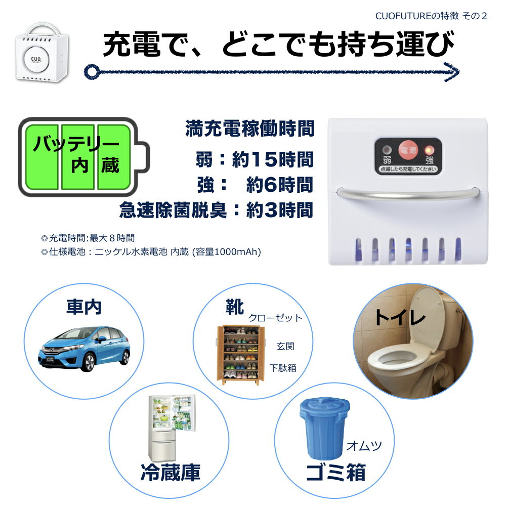 【充電式オゾン脱臭機 クオフューチャー CUOFUTURE 最大適用30畳 空気清浄機 】 除菌脱臭空気清浄器　オゾン発生器 空気清浄機 オゾン発生量10mg/h犬猫ペットトイレ臭 浴室のカビ臭 空気清浄器 オゾン発生機 空気清浄機（オゾンアソシア）