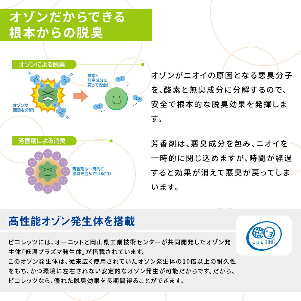 ＼累計7000台突破／【ピコレッツ】 除菌脱臭型の空気清浄機 オゾン発生器 家庭用空気清浄機 フィルター交換不要犬猫ペットのトイレ臭 カビ臭 加齢臭 消臭 脱臭 除菌 イオン式空気清浄機（オゾンアソシア）