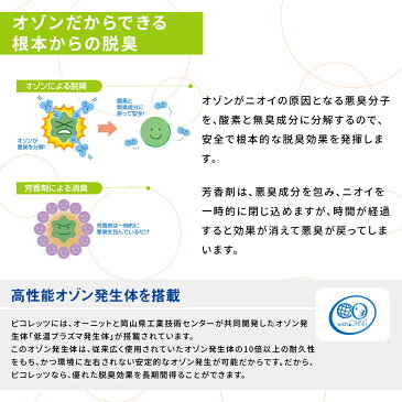 ＼累計7000台突破／【ピコレッツ】 除菌脱臭型の空気清浄機 オゾン発生器 家庭用空気清浄機 フィルター交換不要犬猫ペットのトイレ臭 カビ臭 加齢臭 消臭 脱臭 除菌 イオン式空気清浄機（オゾンアソシア）