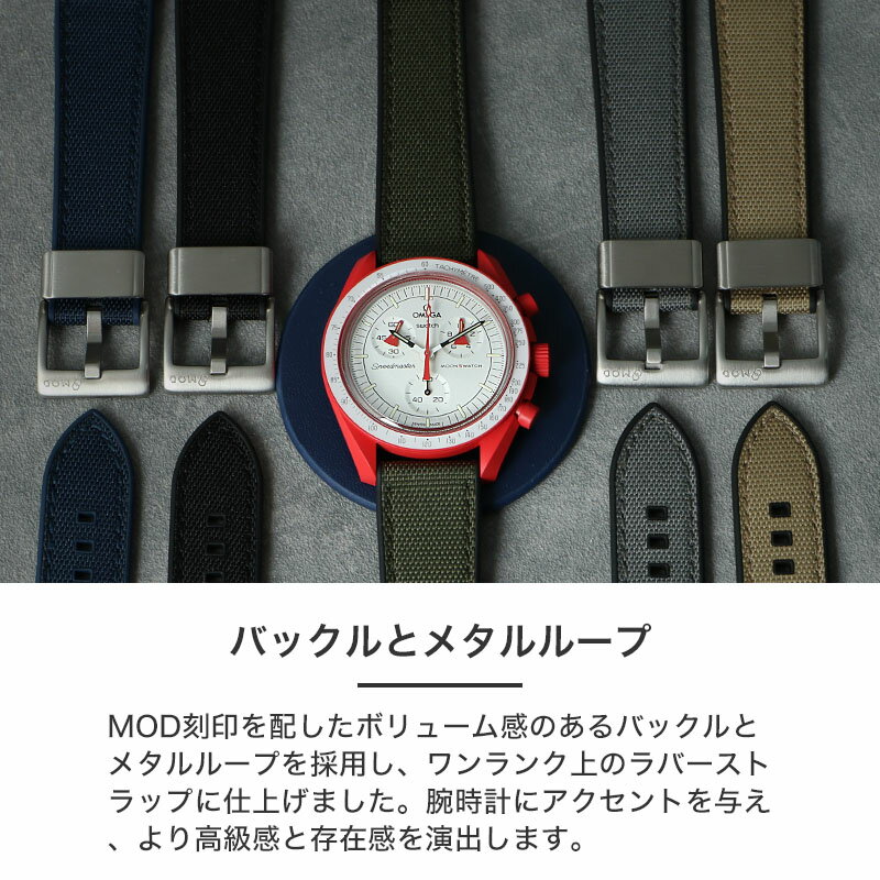 楽天市場】【オメガ スウォッチ 対応】OMEGA SWATCH MOD FKM 楽天市場】【オメガ スウォッチ 対応】OMEGA SWATCH MOD FKM