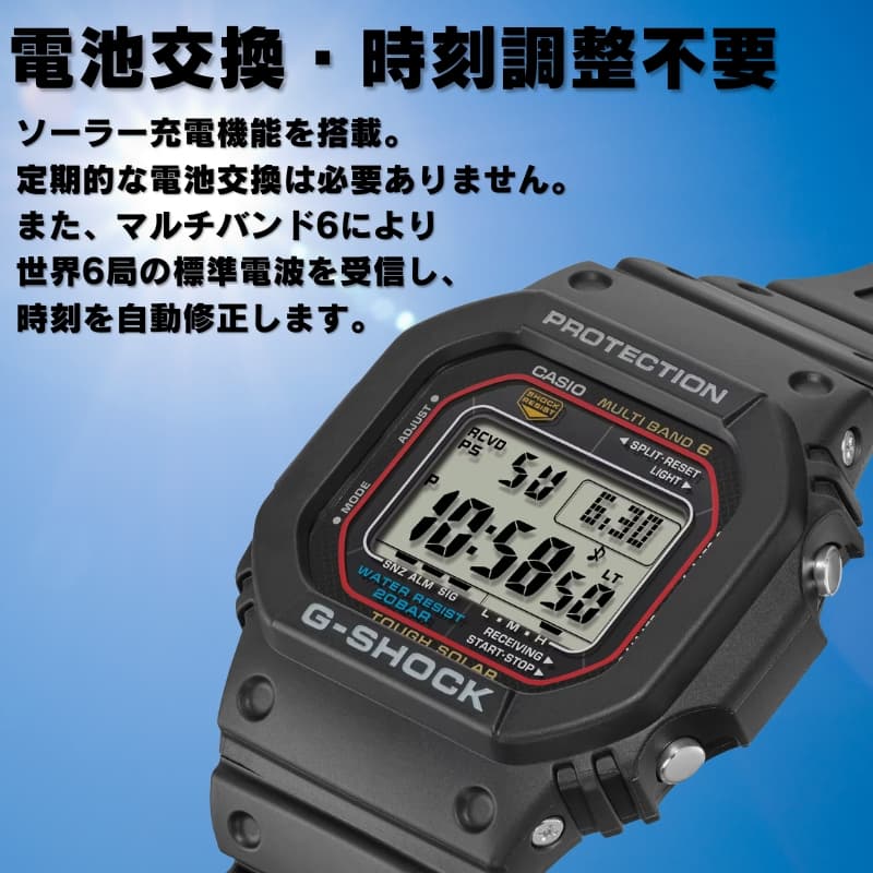 楽天市場】gw m5610md 7jfの通販