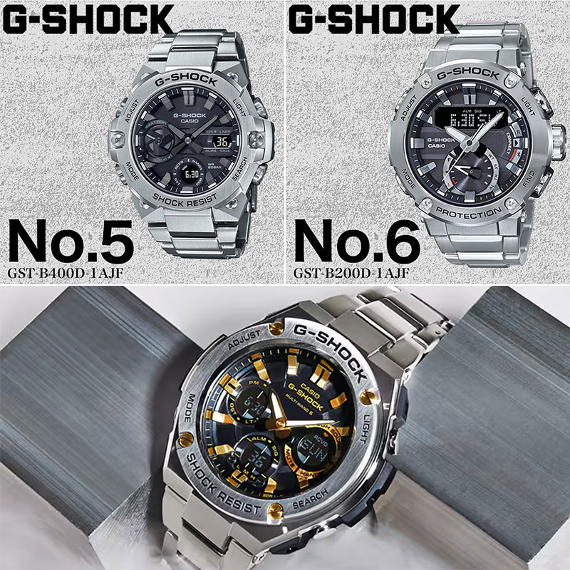 楽天市場】【最大10,000円引き】【20％OFF】＼電波ソーラー搭載のG
