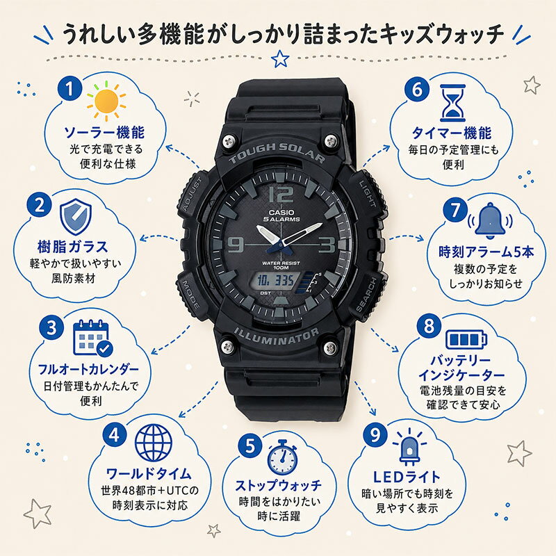 楽天市場】【 長く使えるデザイン 】ソーラー 腕時計 CASIO カシオ