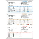 弥生 売上伝票 単票用紙 A4タテ 334301 1箱(500枚) 【送料無料】