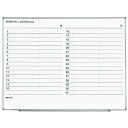 【お取寄せ品】 コクヨ ホワイトボード(軽量タイプ) 月行事横書 W1201×H906mm FB−SL34MW 1枚 【送料無料】