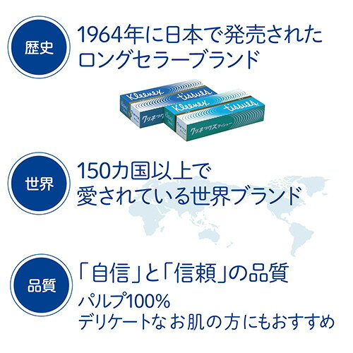 日本製紙クレシア　クリネックスティシュー　180組／箱　1パック（5箱）