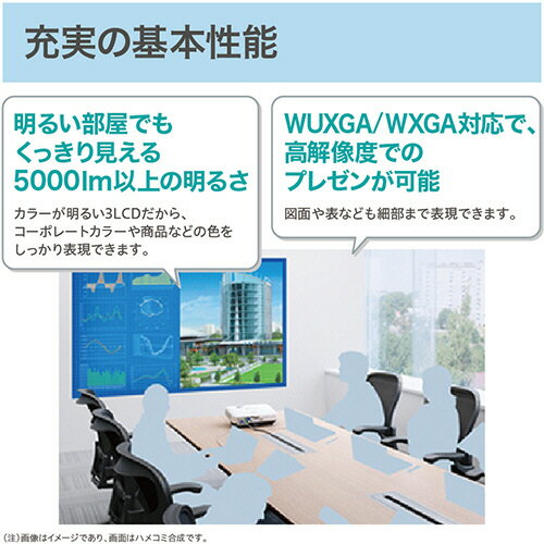 エプソン　ビジネスプロジェクター　WUXGA　5500ルーメン　EB−2265U　1台 【送料無料】