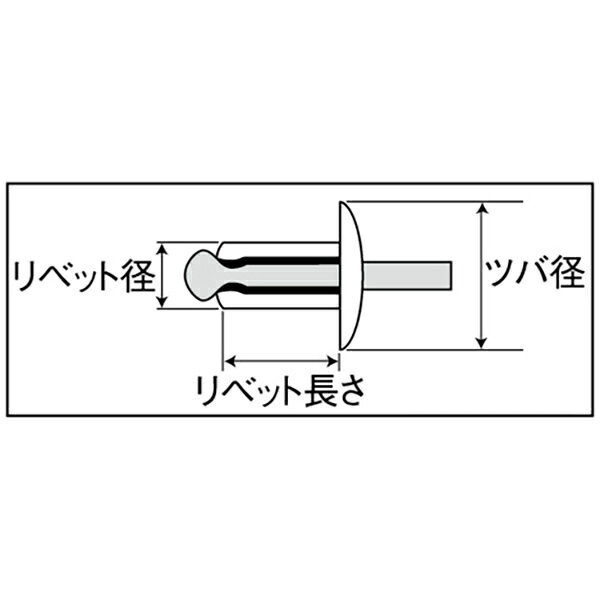 エアリベッター エアーリベッター 空気式リベッターリベッティング リベット ブラ...