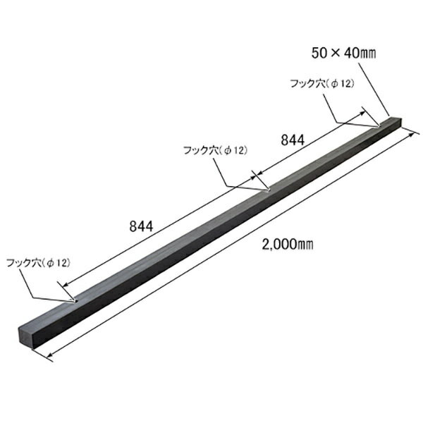 カーゴテナー衝突防止用角材 薄型 2m トラックレール 緩衝材 荷台 ロープ、ベルト 荷止め かご カゴ 台車