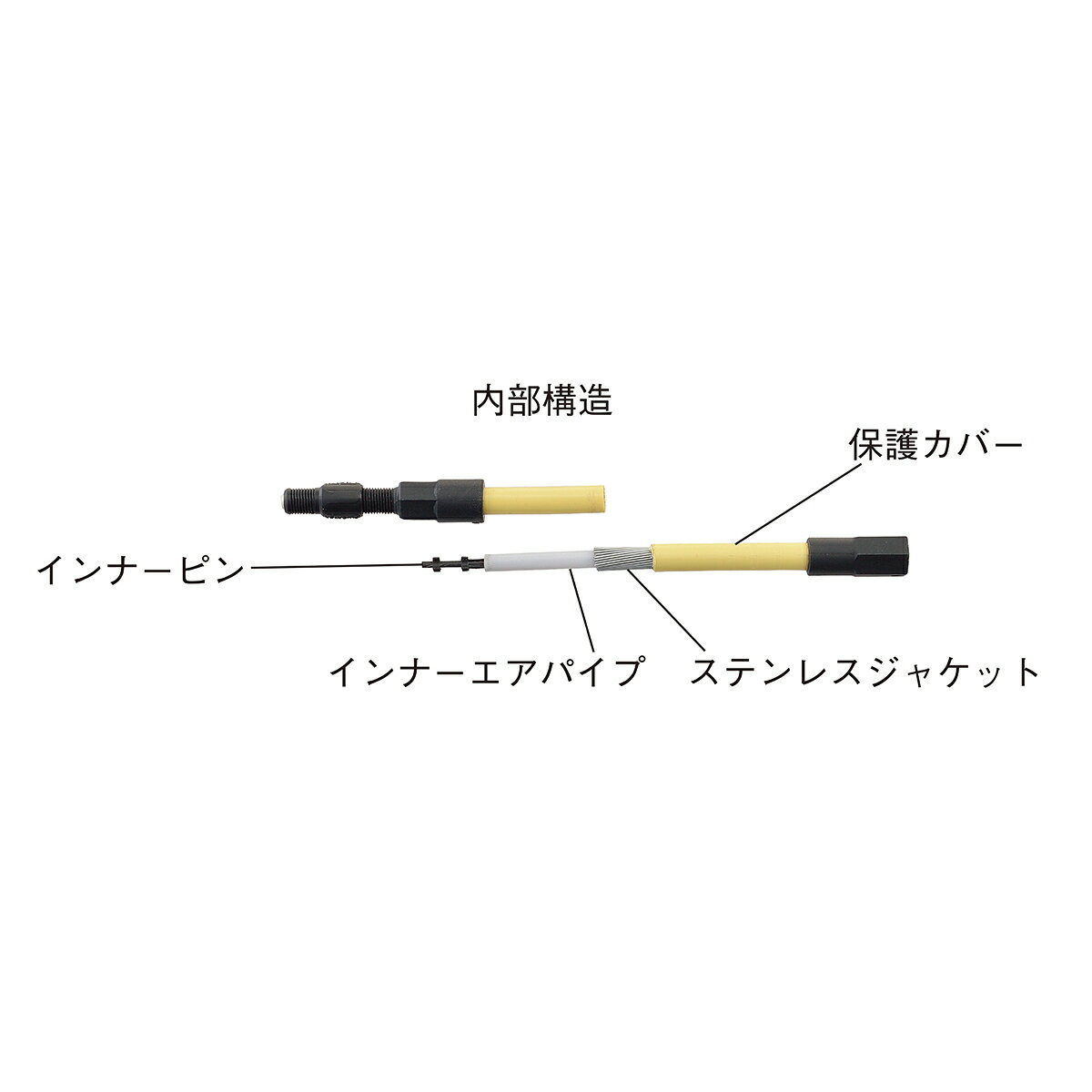 エクステンションバルブ 163mm トラック用品 タイヤバルブ ダブルタイヤ エアバルブ
